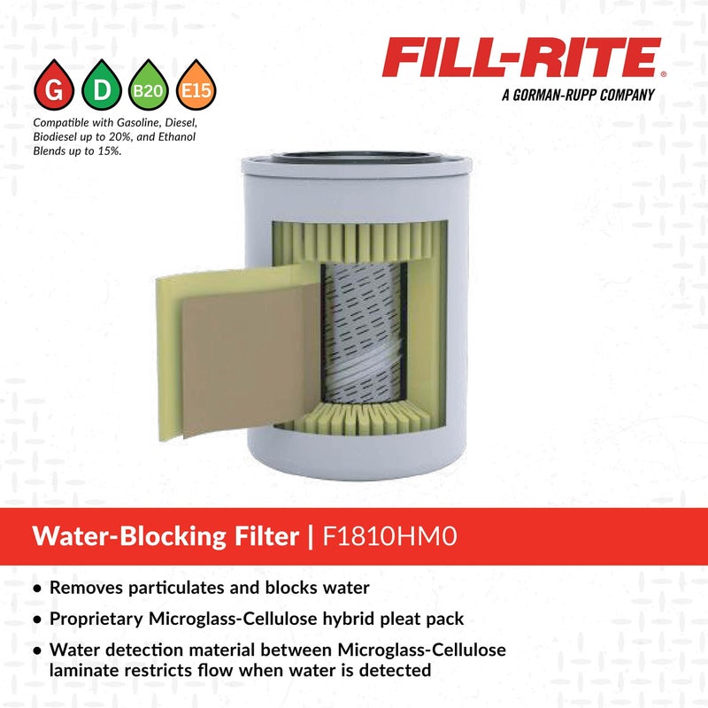 FILL RITE Fill-Rite F1810HM0 1" - 12 UNF 25 GPM (94 LPM) 10 Micron Water Sensing Spin-On Fuel Filter, Hydrosorb - Image 3